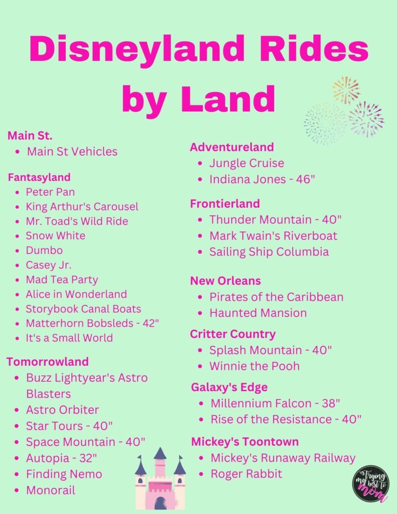 list of all disneyland rides sorted by land and with any height requirements marked