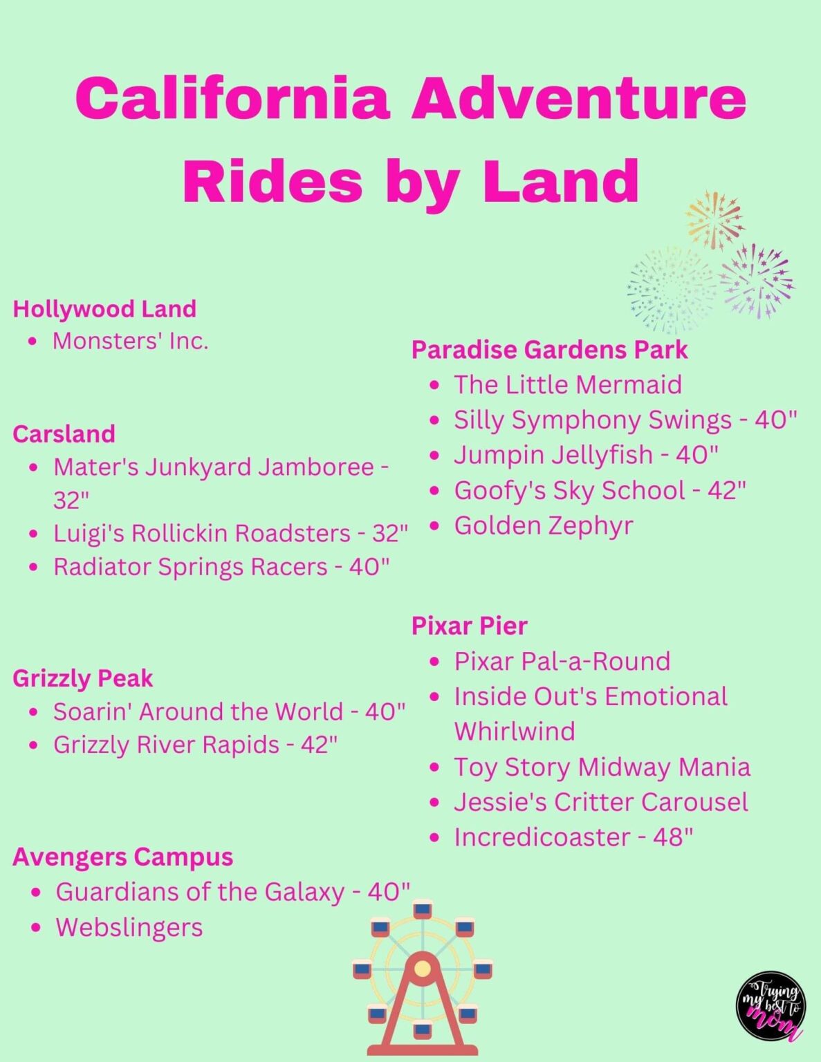 Disneyland Rides sorted by Land and Height requirements Trying My Best To Mom